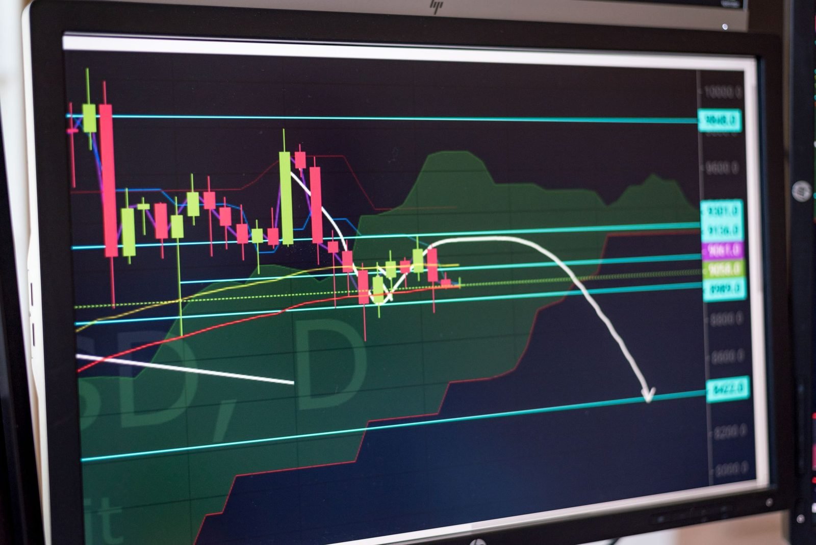 Gráfico de cotações em um monitor